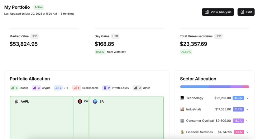 Portfolio Dashboard View