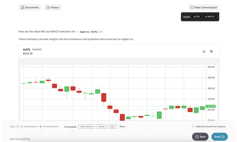 Research Dashboard View